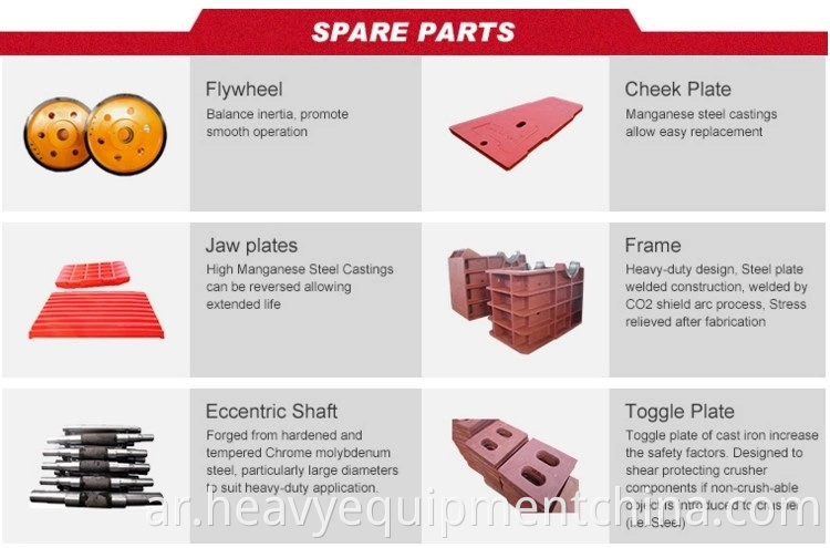 part of jaw crusher